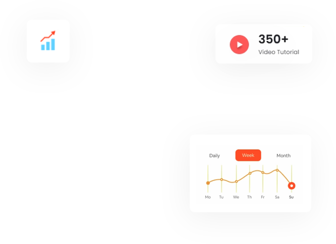 Grafik sa rezultatima marketing kampanja i video edukacijski sadržaj